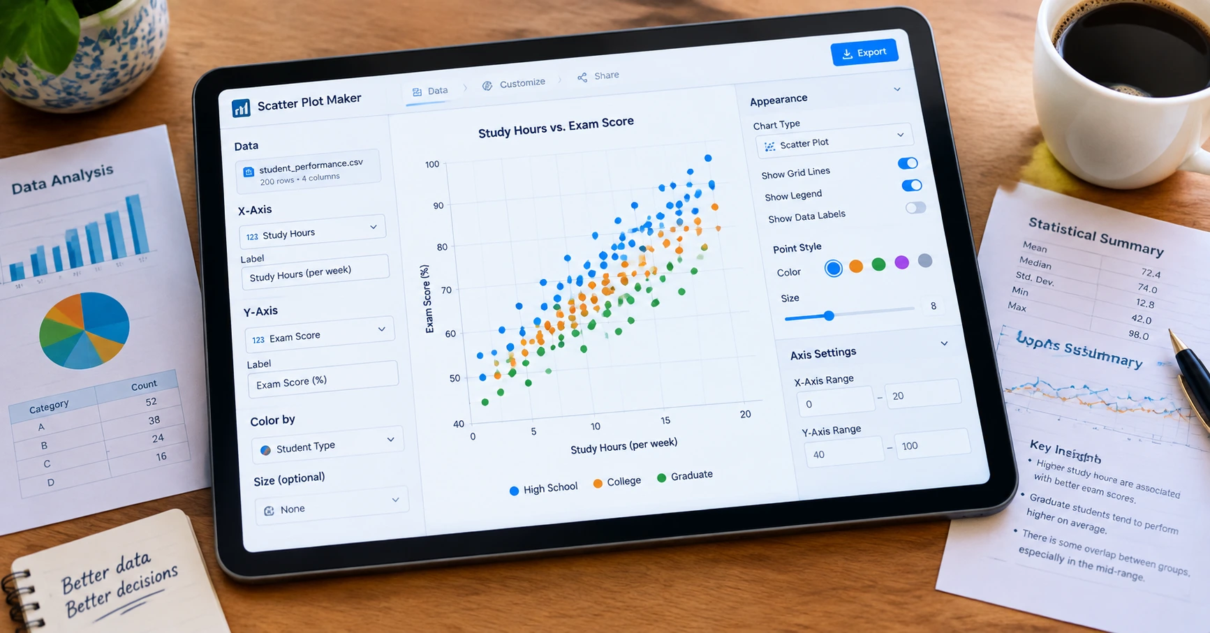 Mastering the Scatter Plot Maker Free: Your Ultimate Tool for Data Visualization - image 2 Mastering the Scatter Plot Maker Free: Your Ultimate Tool for Data Visualization - image 2