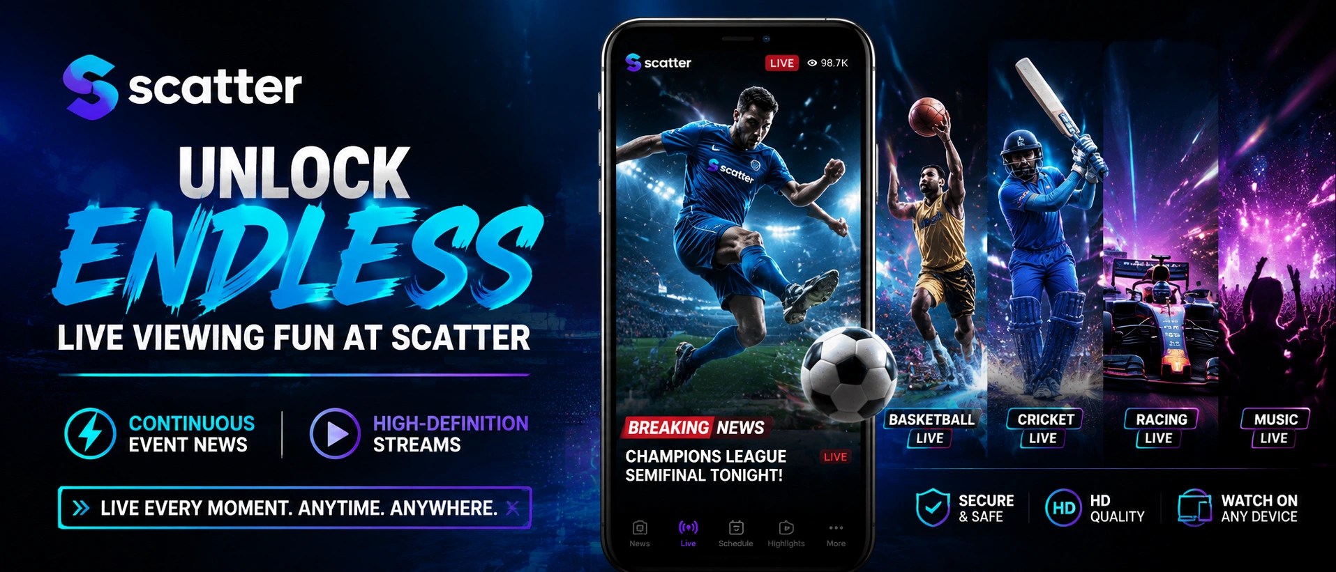 Scatter | Latest Sports News and Updates in the Philippines 64 scatter 2